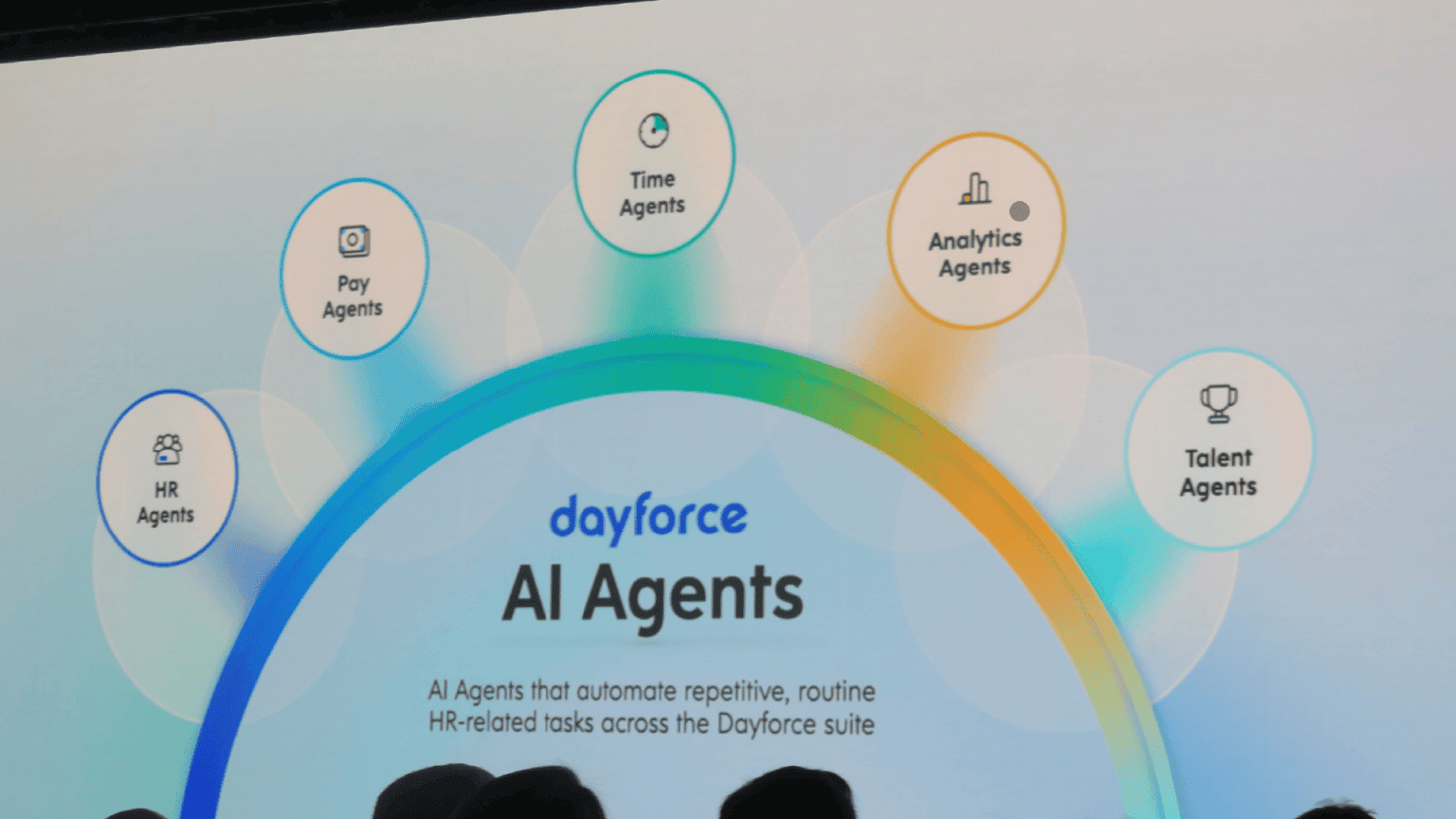 Dayforce Unveils AI Agents to Boost Work Efficiency - HRTech Pulse
